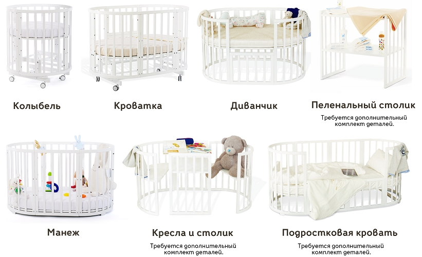 Купить круглую кроватку-трансформер Noony Cozy 6 в 1 в интернет-магазине Детский Крым
